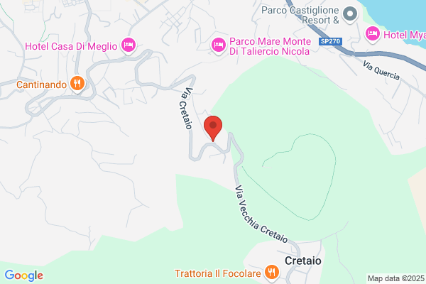 Hotelvillafiorentina