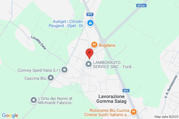 Dimensione Alfa