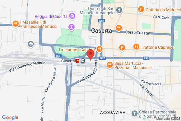 Budget Autonoleggio - Caserta