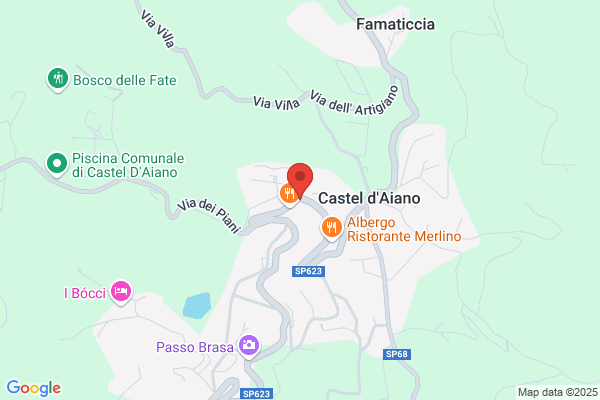 Farmacia Argentieri