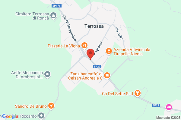 Fattori Memme