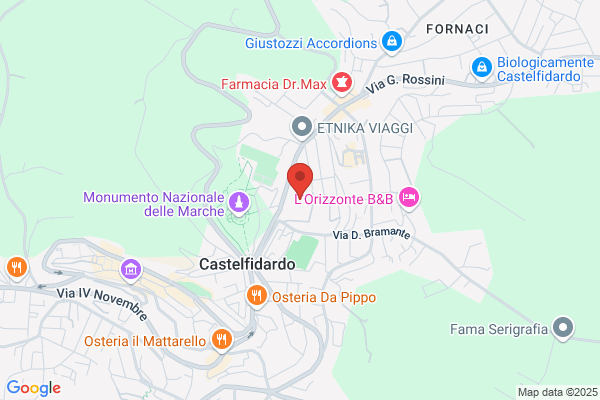 Farmacia Centrale