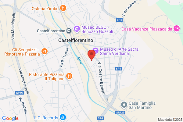 Ital-Uil Patronato