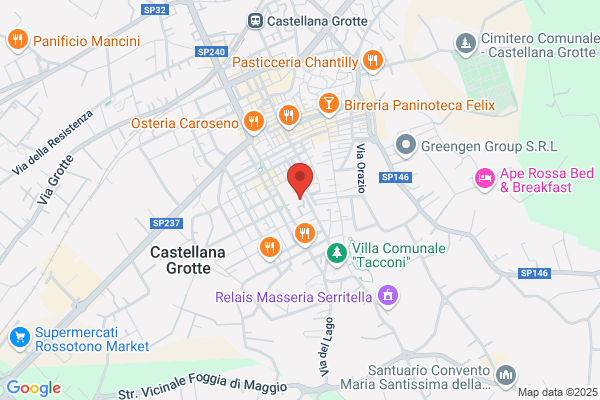 Scuola Didattica Angiulli