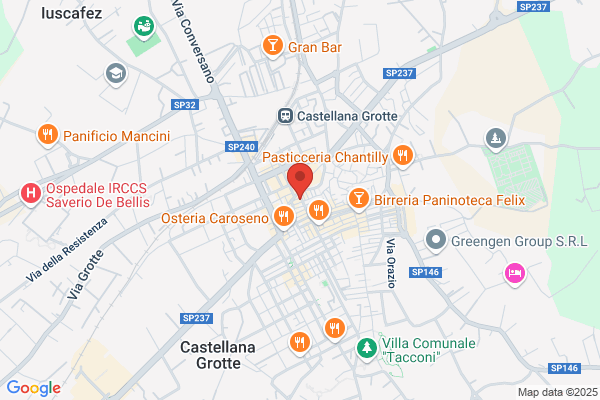 Rizzi francesco