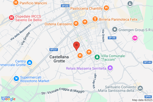 Rizzi ettore Ugo