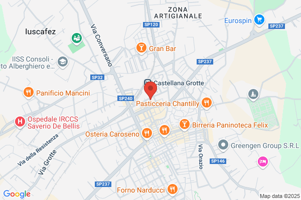 Copuglia