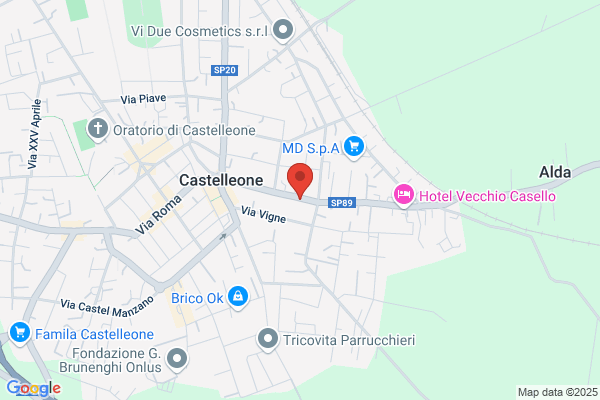 Milanesi antonio