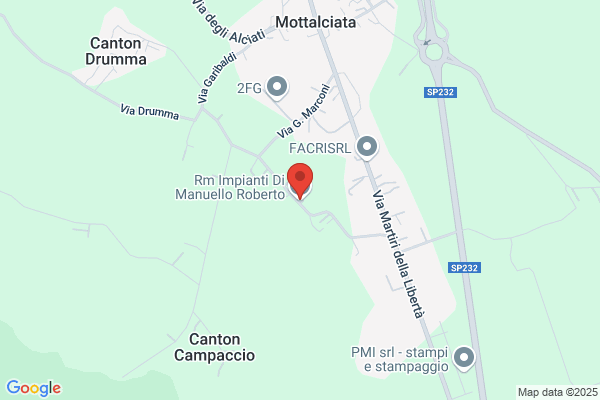 Manuello luciano