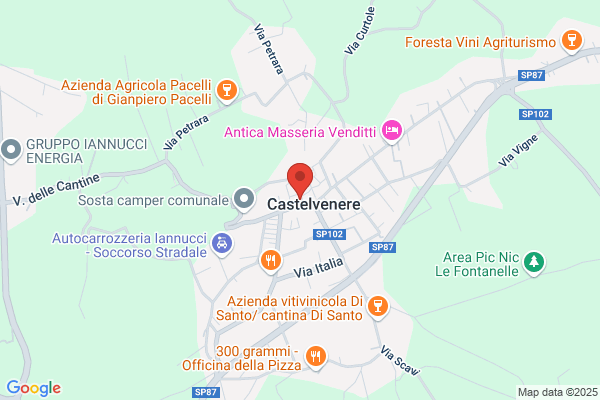 Gisondi Antonio