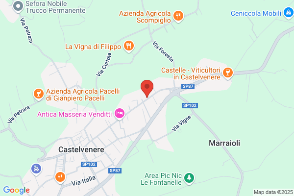 Russolillo paolo