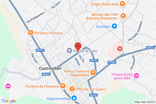 La Coppola Giovanni