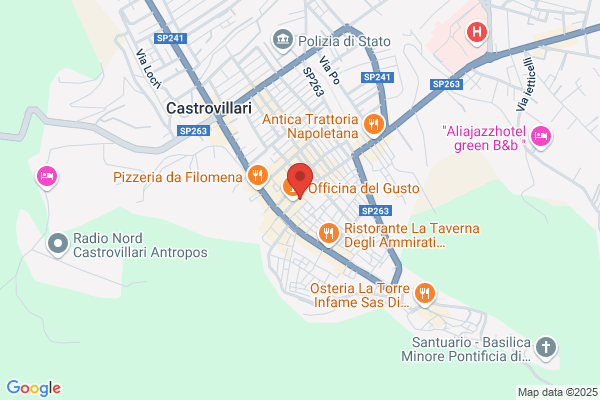 Faro Antonella