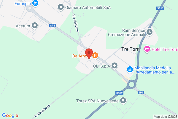 Ganzerla Giorgio