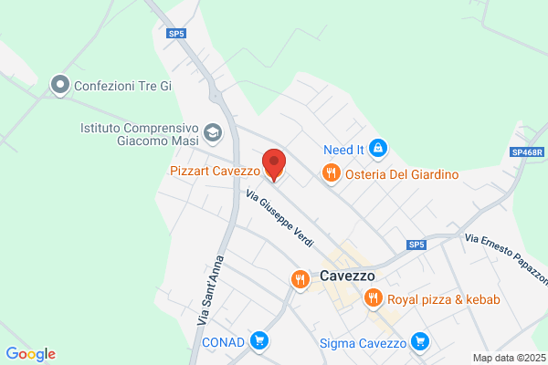 Pizzart