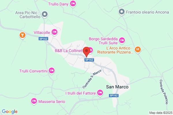 Bar San Marco