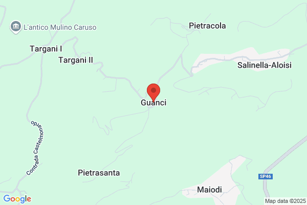 Guanci Antonio