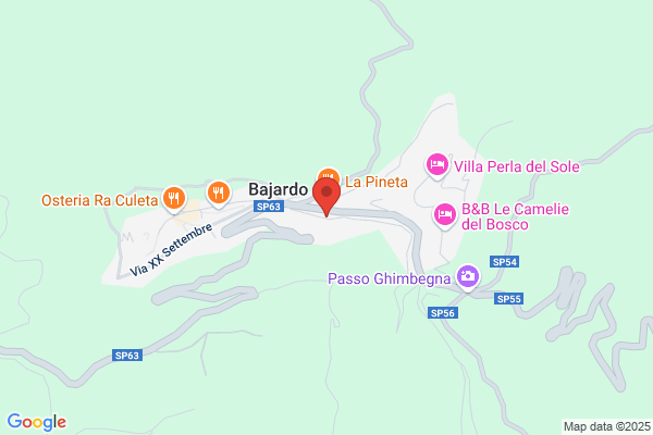 Electric Center Zanella