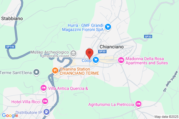 Neri loredano