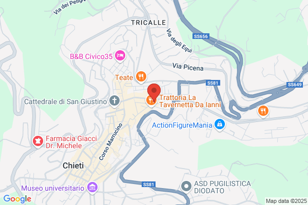 Fisio.Med.Di Di Russo Oscar