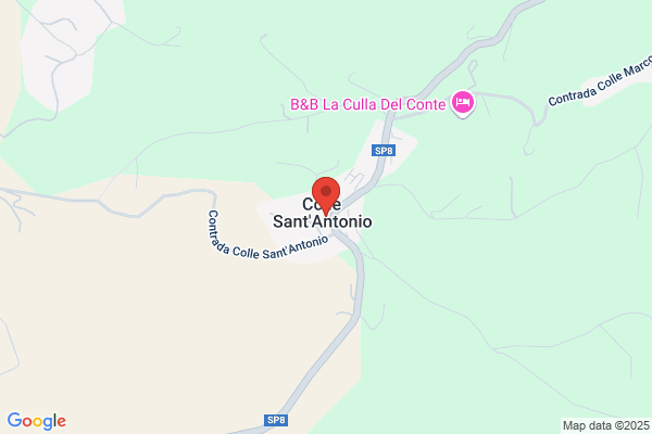 Saraullo antonio