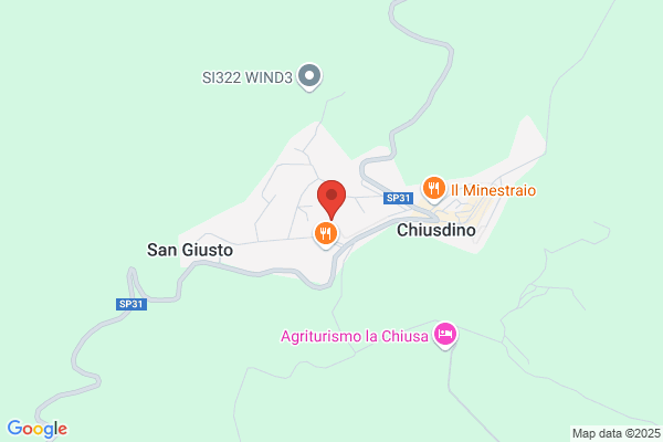 Scuola Elementare
