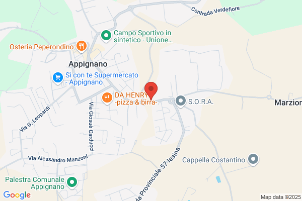 Giampieri Antonio