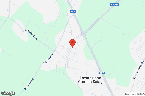 Dimensione Alfa