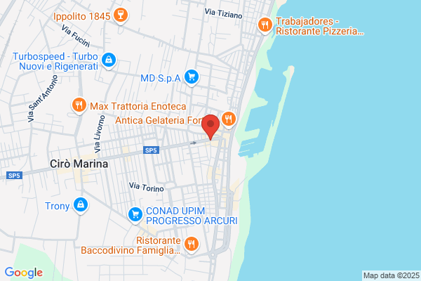 Farmacia Malena