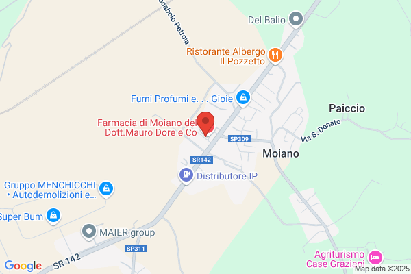 Farmacia Biancalana Dr. Mirella
