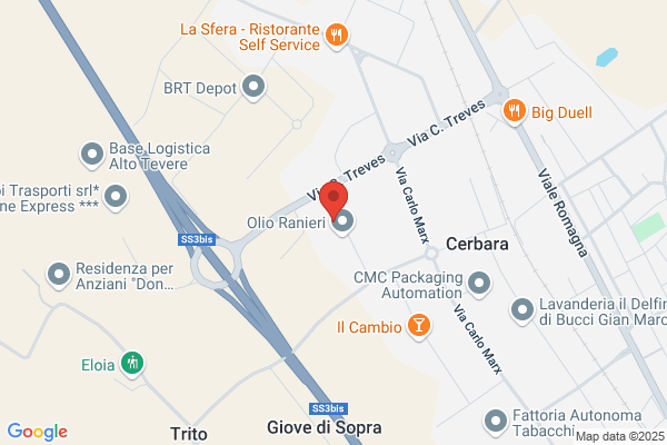 SIA Coperture