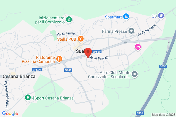 Farmacia San Miro