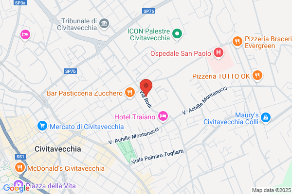 Parrocchia S.Cuore