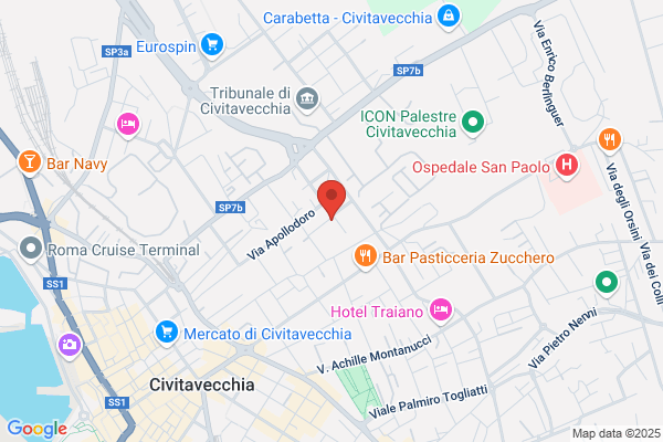 Farmacia Toti