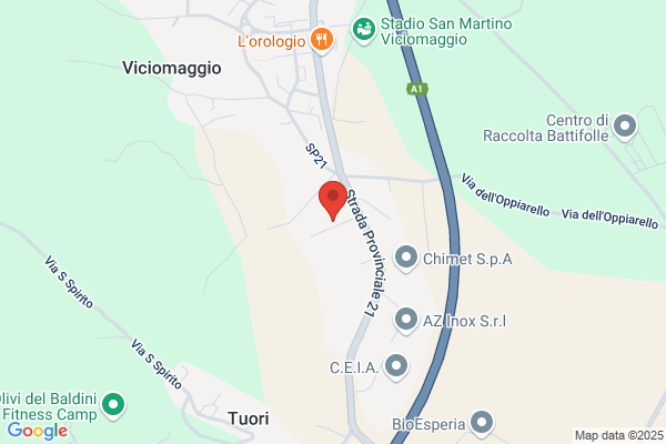 Giuliattini