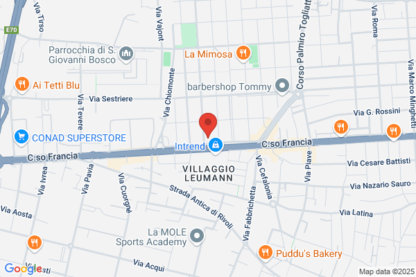 Sanpaolo Imi S.P.A.