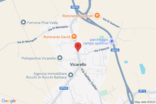 Nigiotti andrea