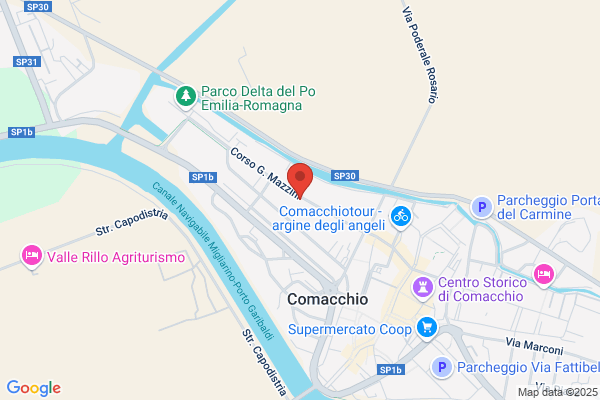 Unione Italiana Del Lavoro
