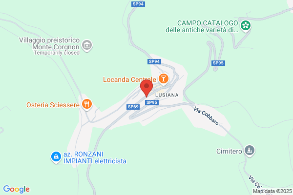 Farmacia Balduzzo
