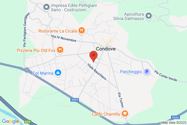 Il Nido dei Monelli