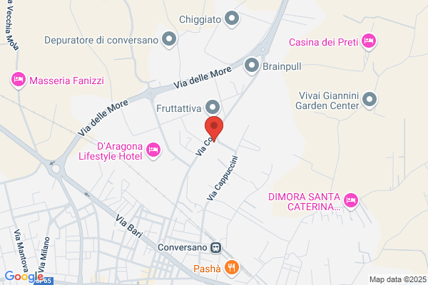 Fanizzi Francesco