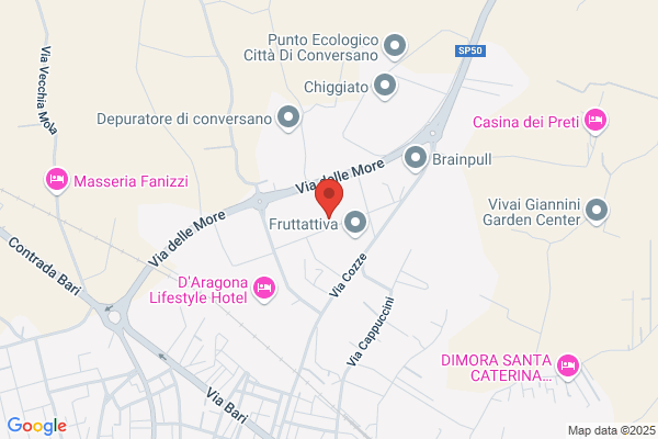 Gruppo Consortile Di Imprese Associate