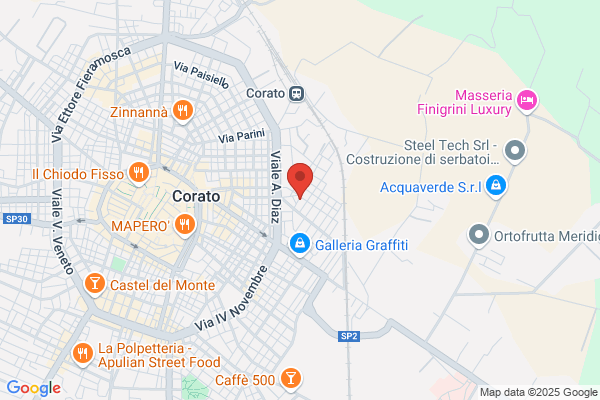 Gruppo Pianeta Srl