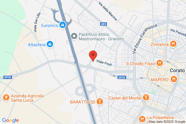 Farmacia Friuli