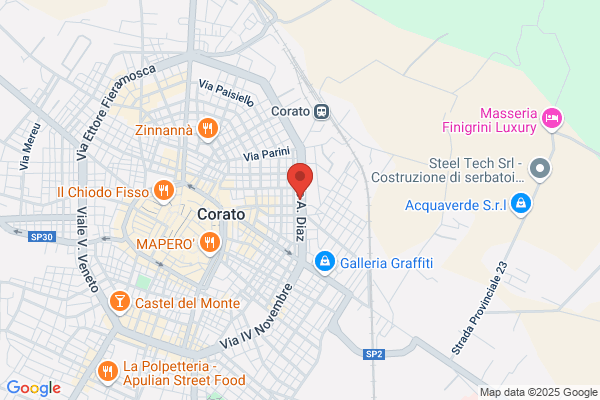 Centro Diagnostico Coratino