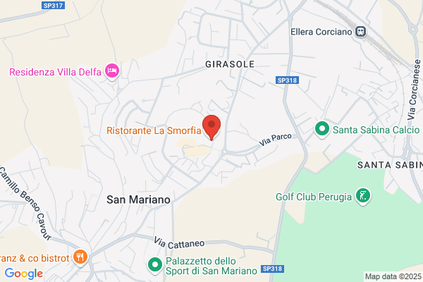 Pianeta Casa Servizi Immobiliari