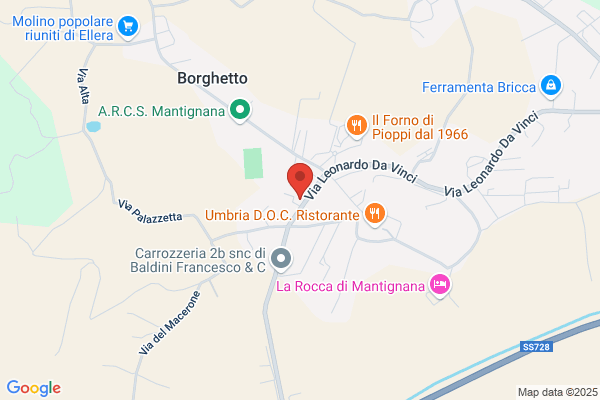 Farmacia Nofrini