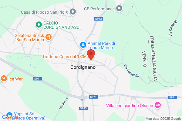 Nuova Coan S.R.L.