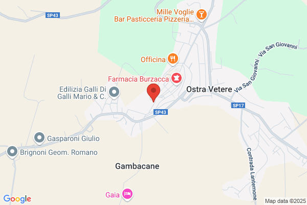 Istituti Riuniti Beneficenza