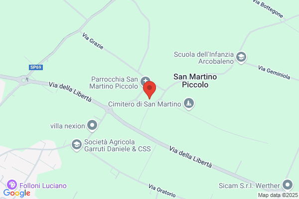Sabatini danilo